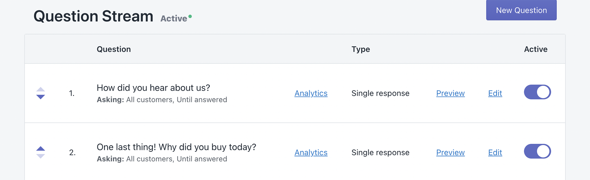 Question Stream Pastreez