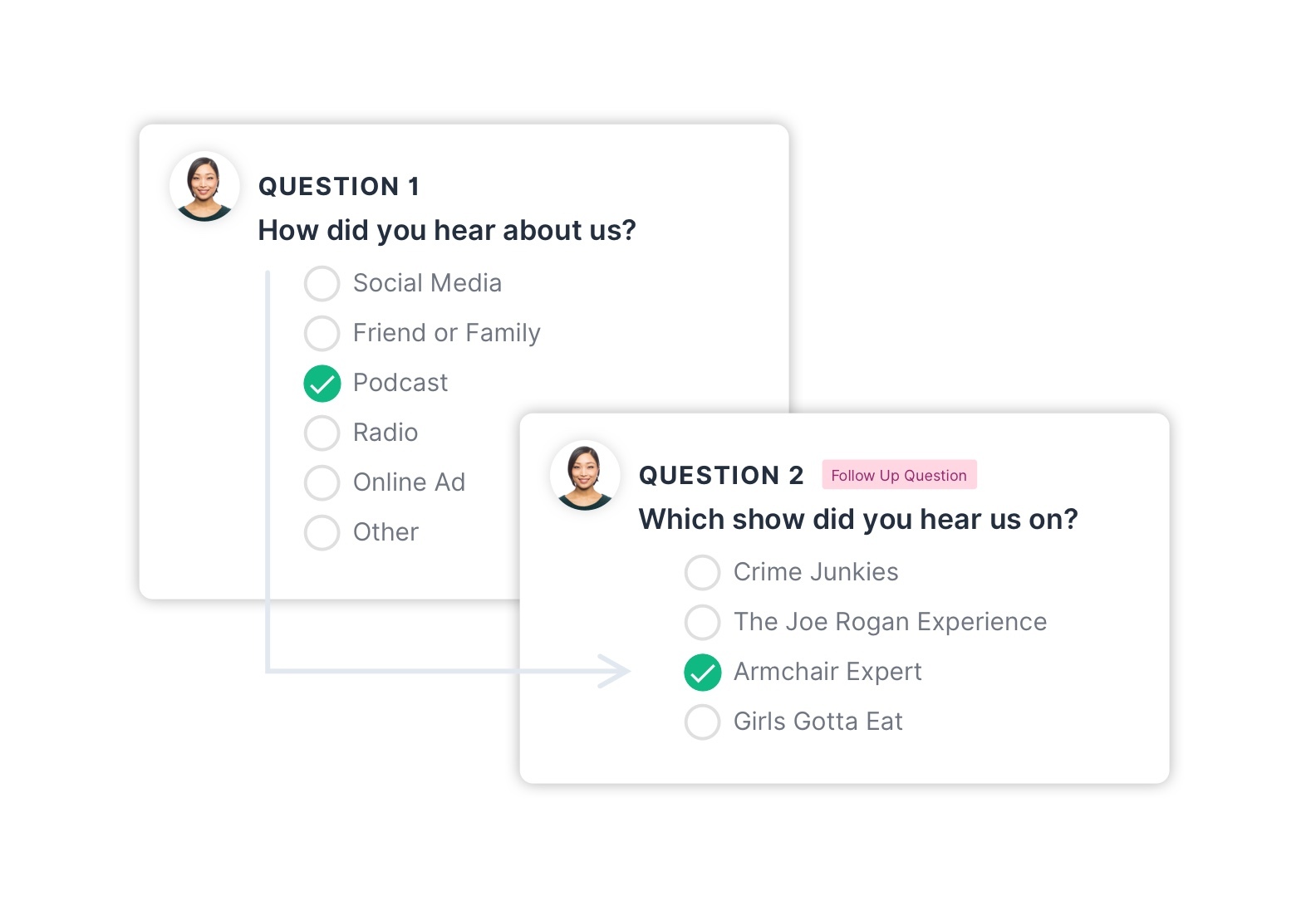 Attribution Survey Example