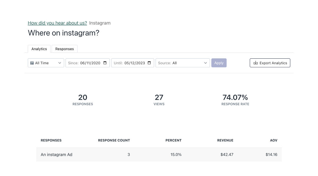 Feature Highlight: Response Clarification Analytics