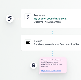 example of customer service recovery
triggered from collecting CRO insights
in Fairing.